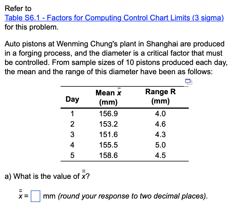 Solved Table S6.1 Factors for Computing_Control Chart