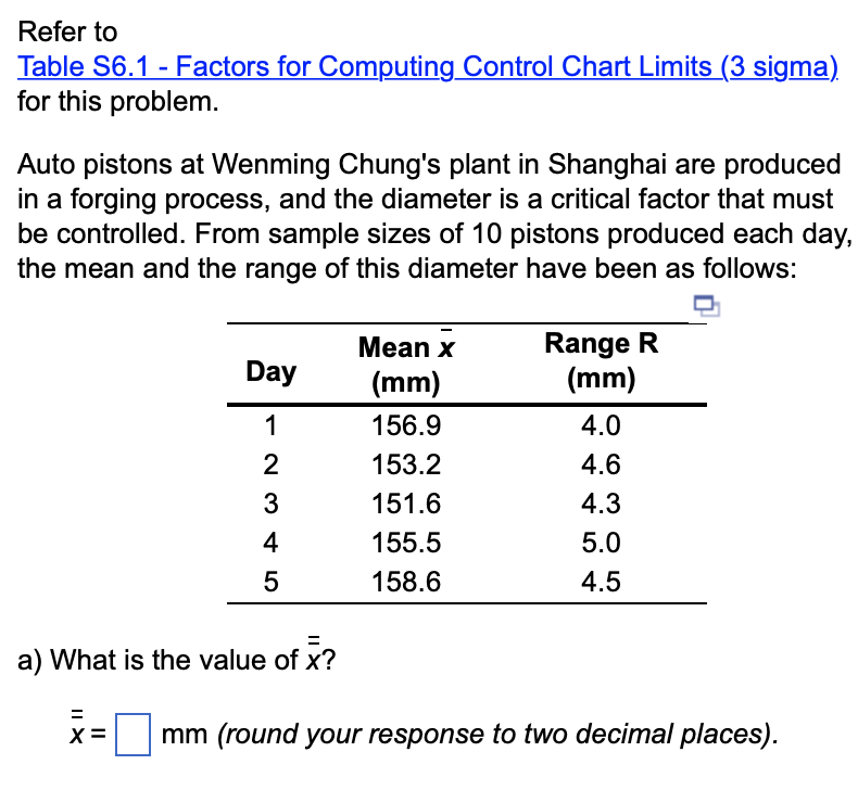 Solved Table S6.1 - Factors for Computing_Control Chart | Chegg.com