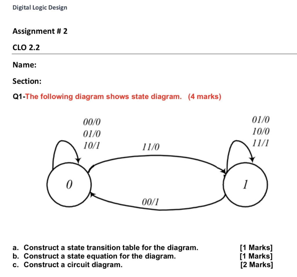 digital logic design assignment questions