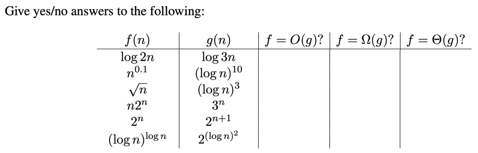 Solved Give Yes No Answers To The Following F N F 0 Chegg Com