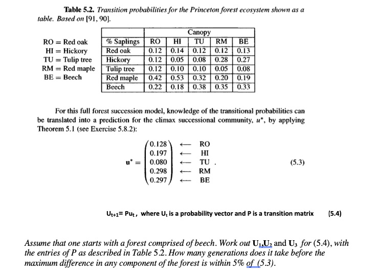 HI Table 5.2. Transition probabilities for the | Chegg.com