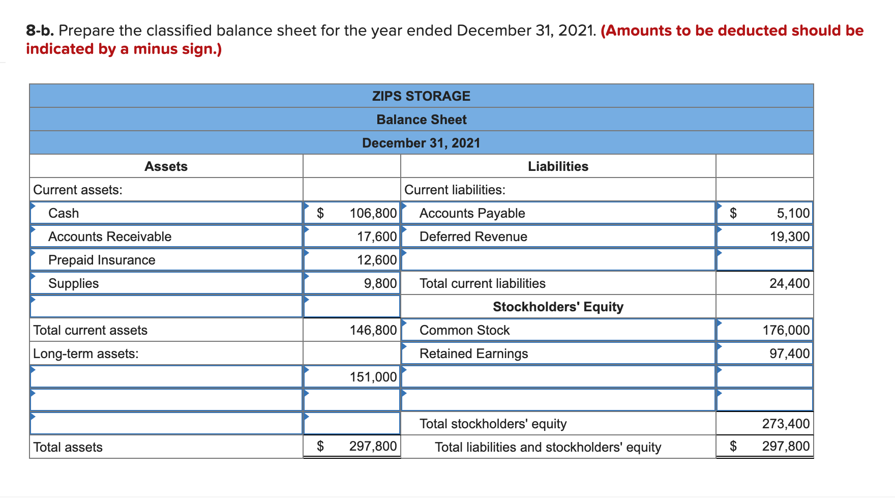 solved-zips-storage-unadjusted-trial-balance-december-31-chegg