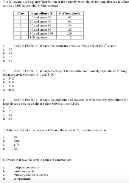 Solved The following is a frequency distribution of the | Chegg.com