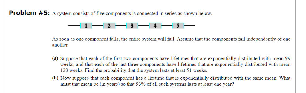 Solved Problem # 5: A system consists of five components is | Chegg.com