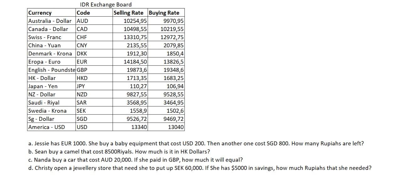 60000 usd deals to eur