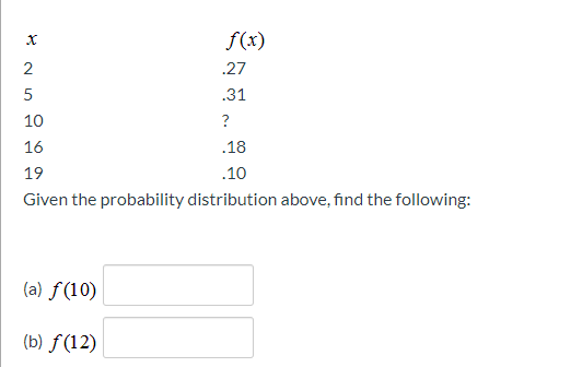 Solved f(x) 2 .27 5 .31 10 16 .18 19 .10 Given the | Chegg.com