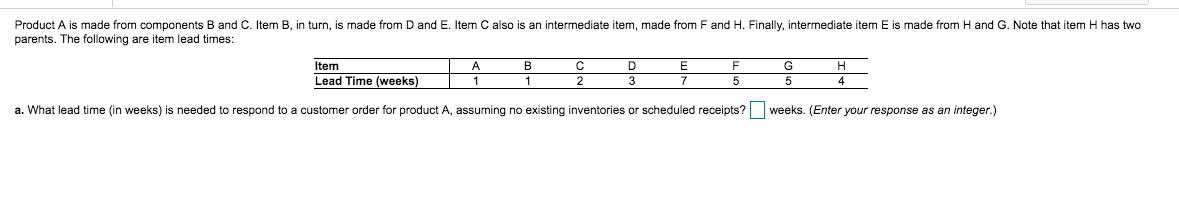 Solved Product A Is Made From Components B And C. Item B, In | Chegg.com