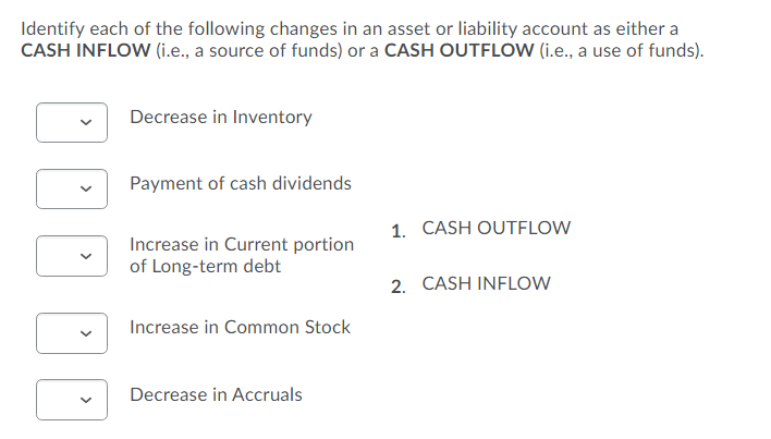 Solved Identify each of the following changes in an asset or | Chegg.com