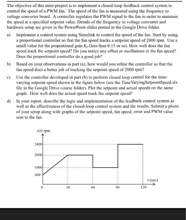 The objective of this mini-project is to implement a | Chegg.com