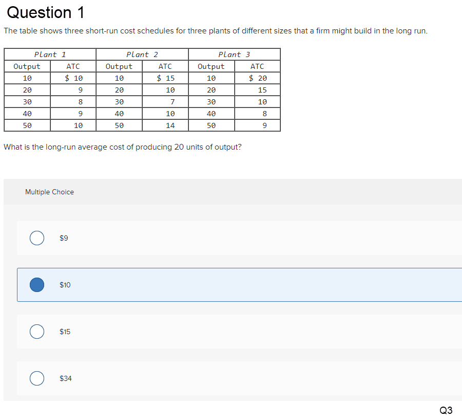 solved-question-1-the-table-shows-three-short-run-cost-chegg