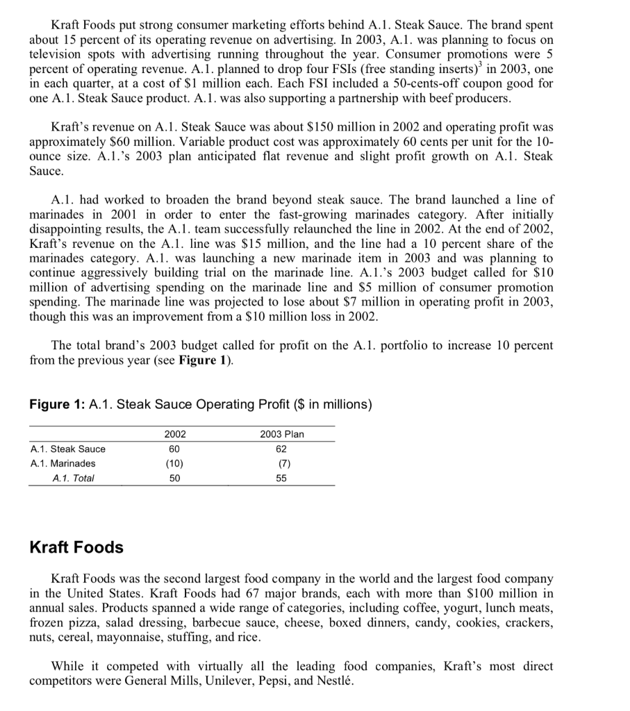 1. Characterize A.1. Steak Sauce's business. Describe