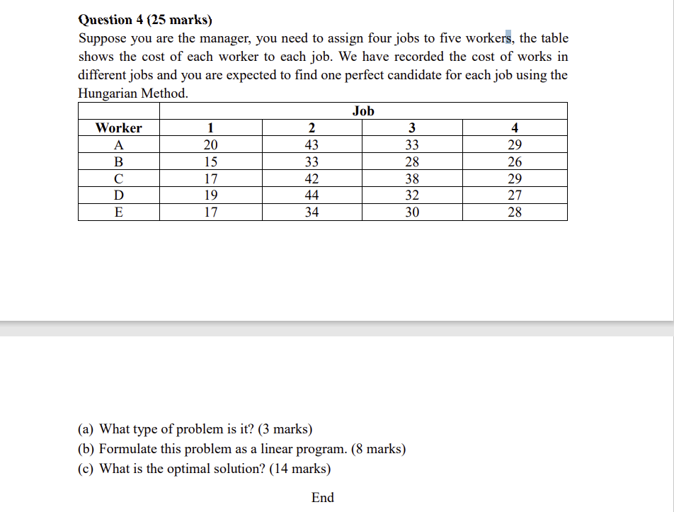 Solved Question 4 (25 Marks) Suppose You Are The Manager, | Chegg.com