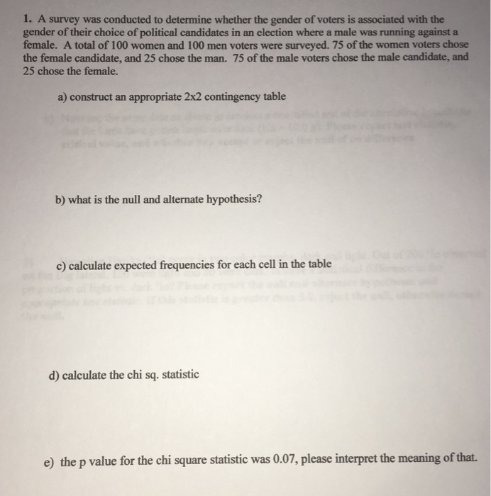 Solved 1. A survey was conducted to determine whether the | Chegg.com