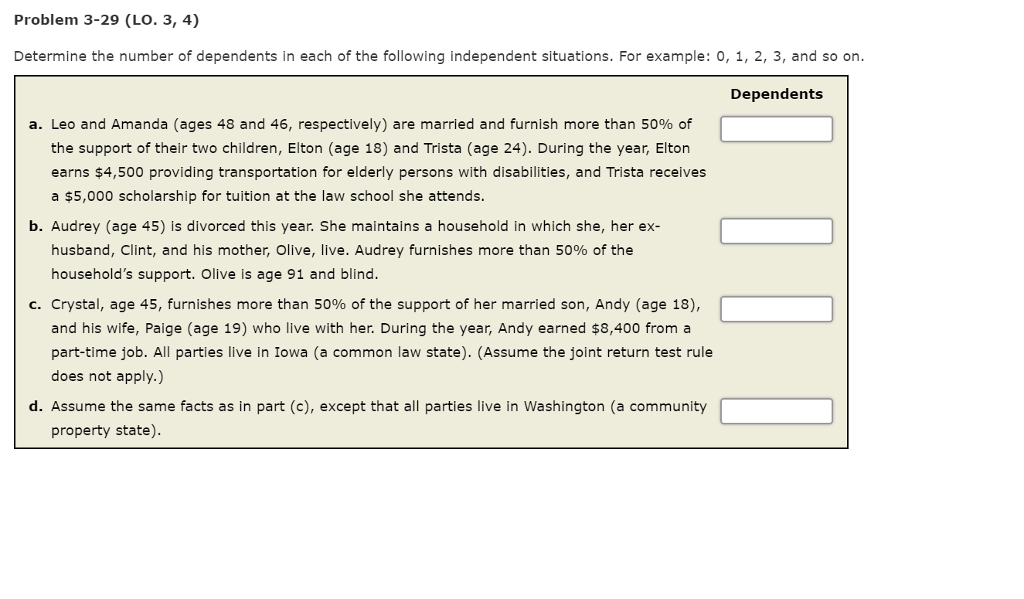 Solved Determine The Number Of Dependents In Each Of The Chegg solved-determine-the-number-of-dependents-in-each-of-the-chegg