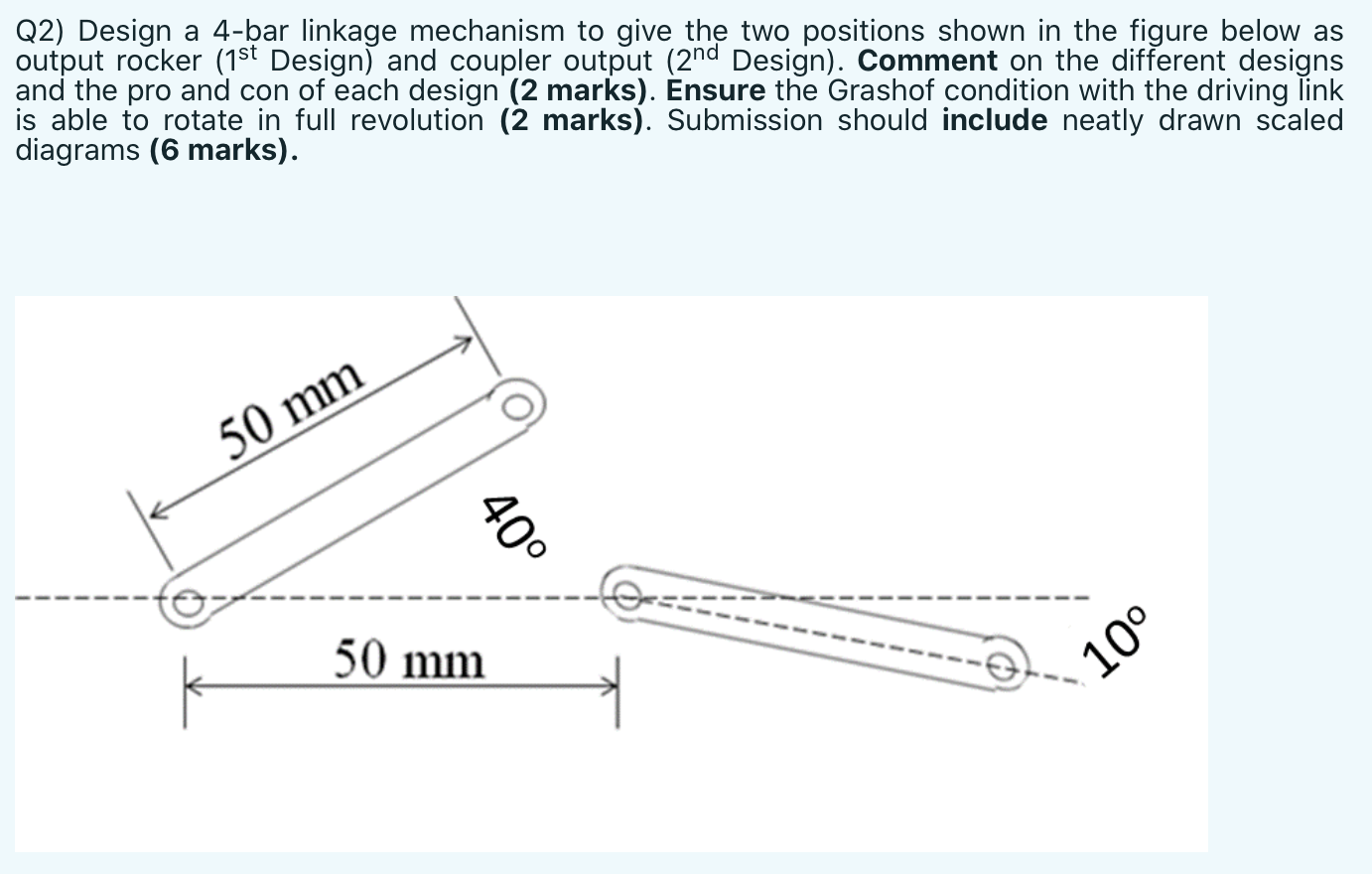 Solved Q2) Design A 4-bar Linkage Mechanism To Give The Two | Chegg.com