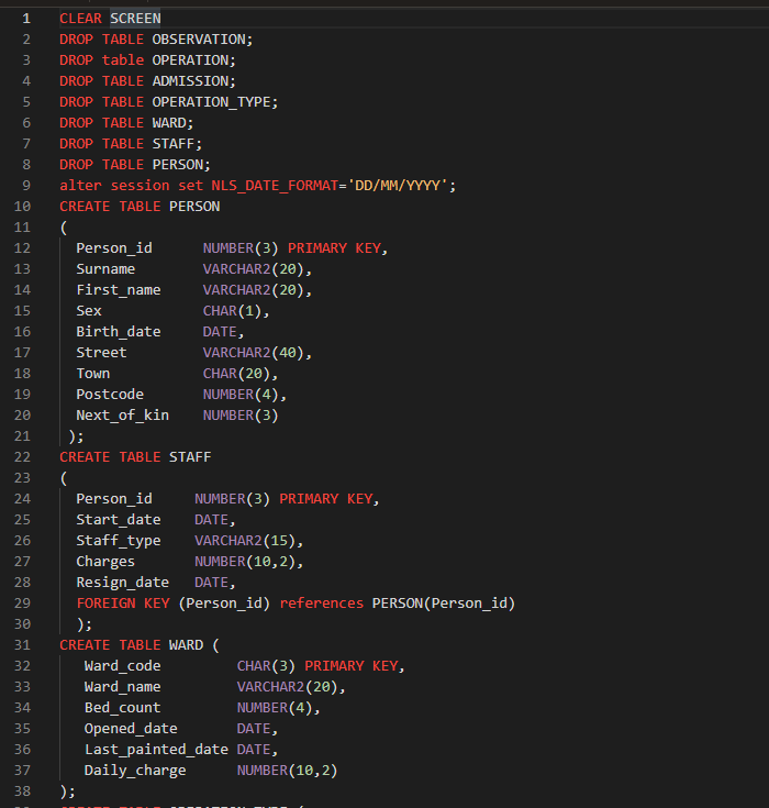 Solved Based on the DATABASE code below, i need an expert to | Chegg.com