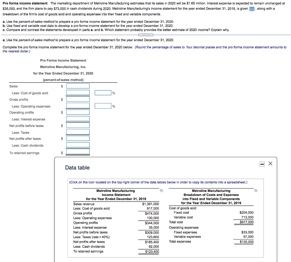 Pro forma income statement the marketing department | Chegg.com