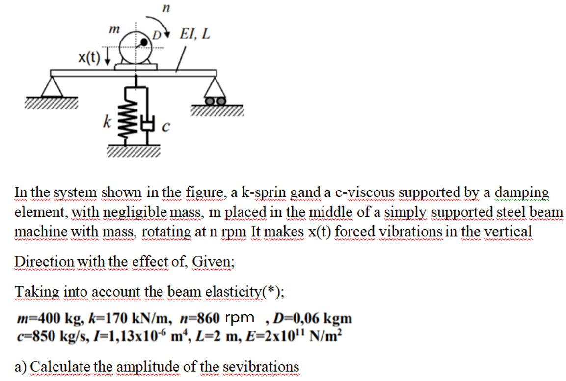 Solved n m DEI, L x(t) ] k a In the system shown in the | Chegg.com