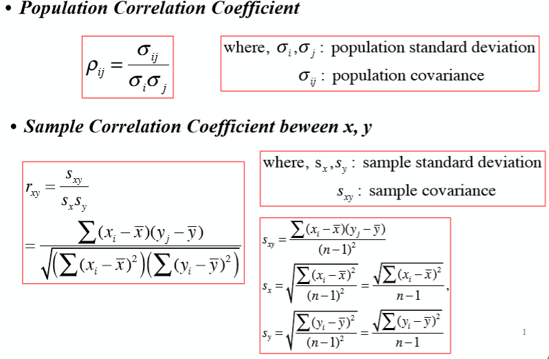 what is standard correlation coefficient