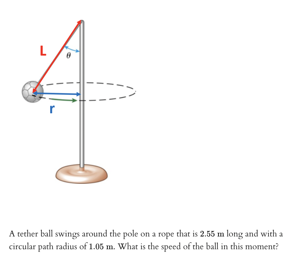 Photo inspiration: Both The Pole And Tether Bar Reference: Solved A Tether Ball Swings Around The Pole On A