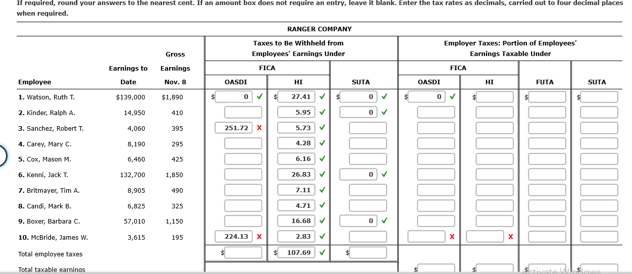 Solved The form below shows the amounts that appear in the