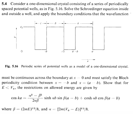 Solved 5.4 Consider a one-dimensional crystal consisting of | Chegg.com