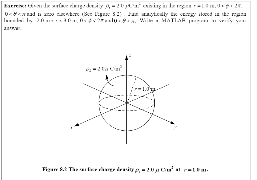 Solved Exercise: Given the surface charge density p. = 2.0 | Chegg.com