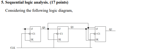 Solved (b) Construct the transition table of the sequential | Chegg.com