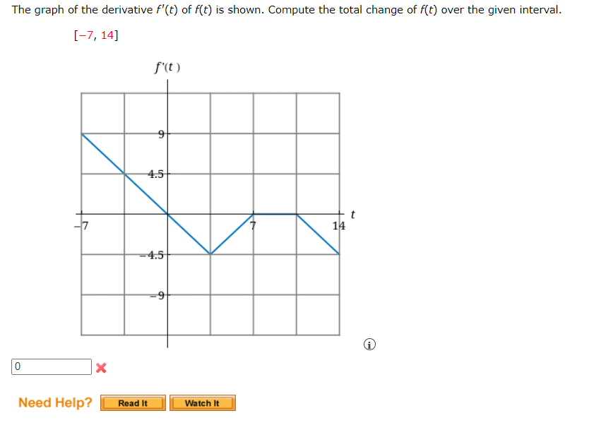 solved-i-don-t-understand-how-it-isn-t-0-i-ve-been-doing-it-chegg