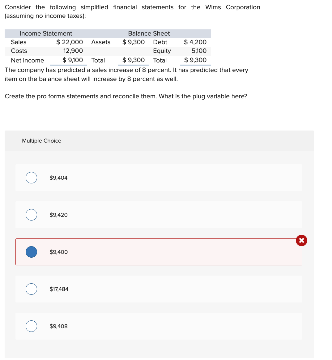 Consider the following simplified financial