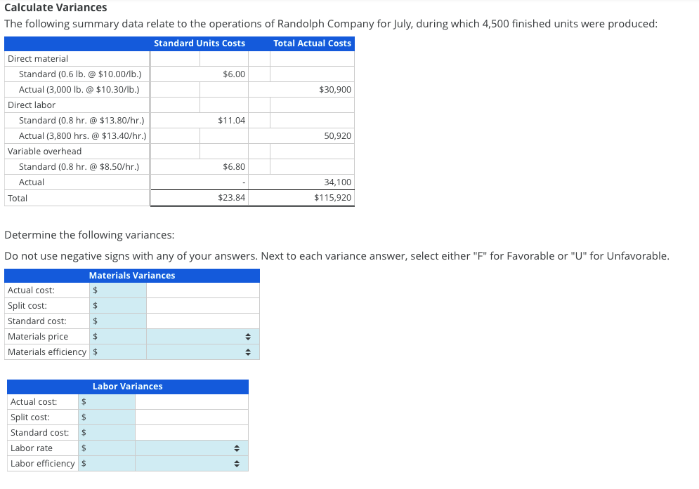 Solved Variable Overhead Variances Marshfield Tax Company