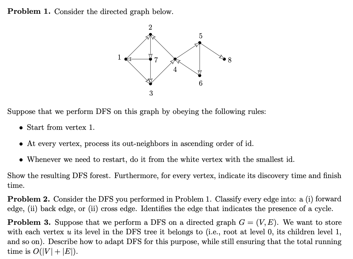Solved Problem 1. Consider the directed graph below. Suppose | Chegg.com