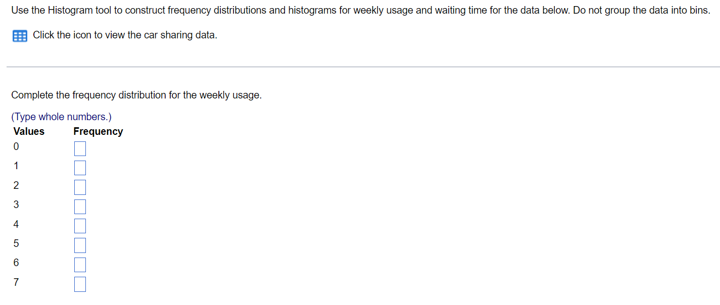 Solved Use the Histogram tool to construct frequency | Chegg.com