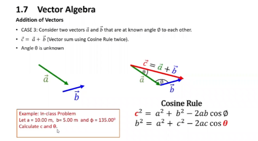 Solved 1.7 Vector Algebra Addition of Vectors - CASE 3: | Chegg.com