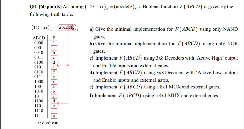 Solved Q1. (60 Points) Assuming (127 – Xx).. =(abcdefg), , A | Chegg.com