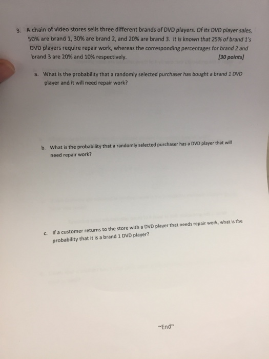 Solved 3. A chain of video stores sells three different
