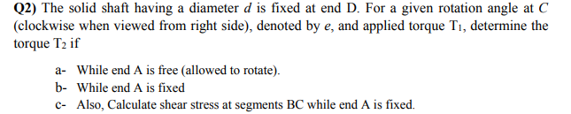 Solved Q2) The solid shaft having a diameter d is fixed at | Chegg.com