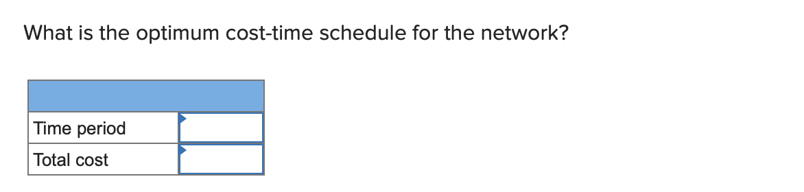Solved EX9-7 (Static) Use the information contained below... | Chegg.com