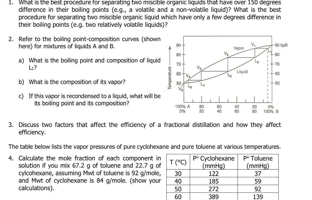 Boiling Point Separation Solved 1. What is the best procedure for separating two | Chegg.com