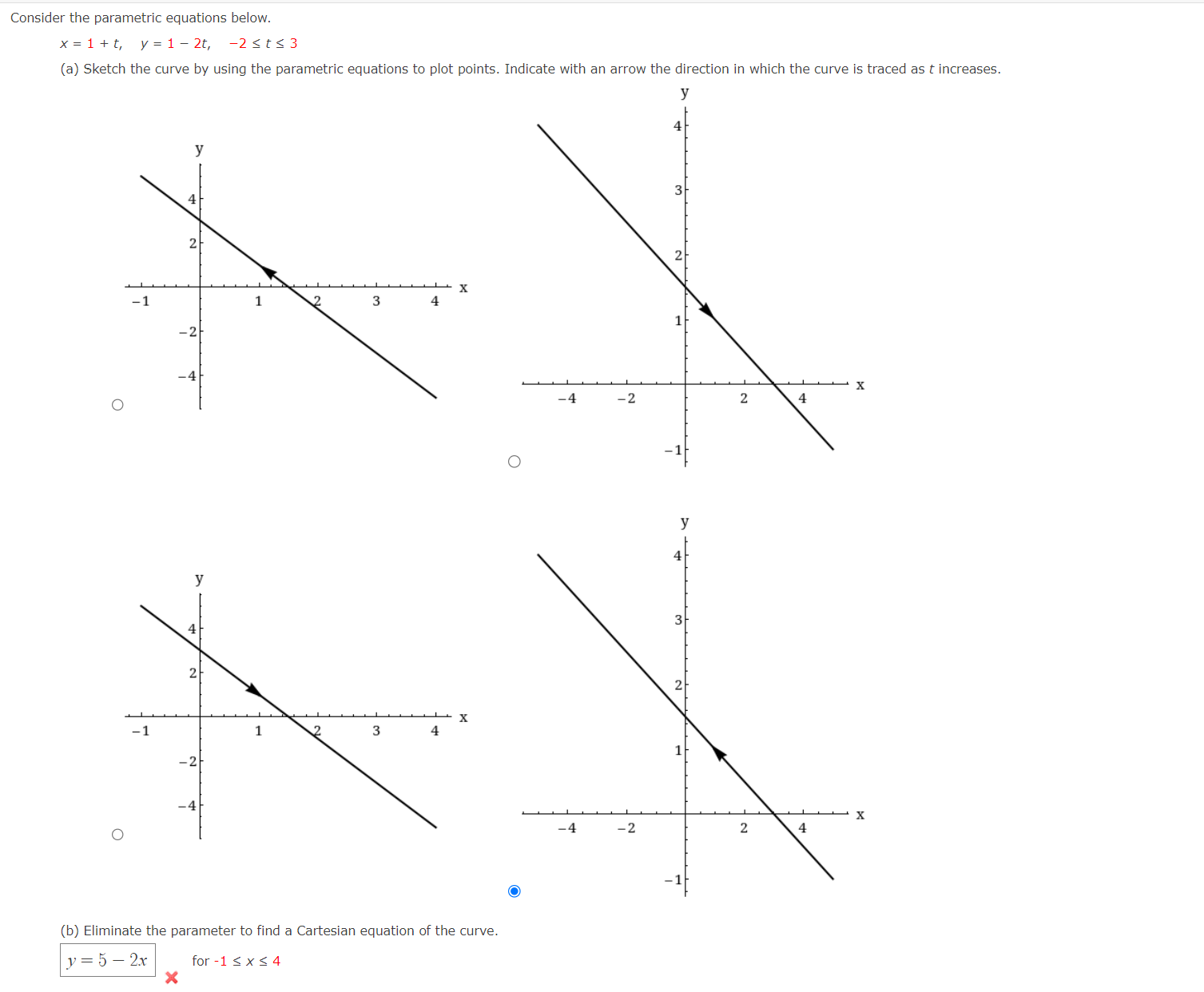 Solved Consider the parametric equations | Chegg.com