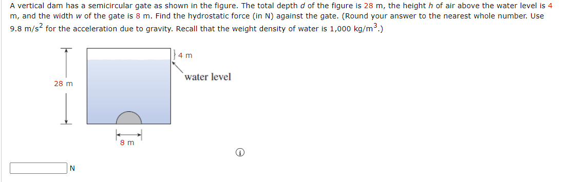 Solved A vertical dam has a semicircular gate as shown in | Chegg.com