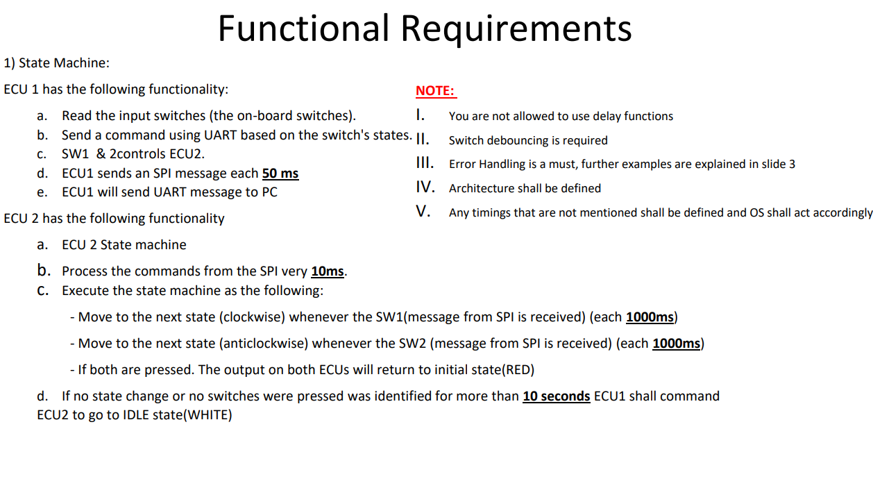 Solved Functional RequirementsState Machine:ECU 1 ﻿has the | Chegg.com