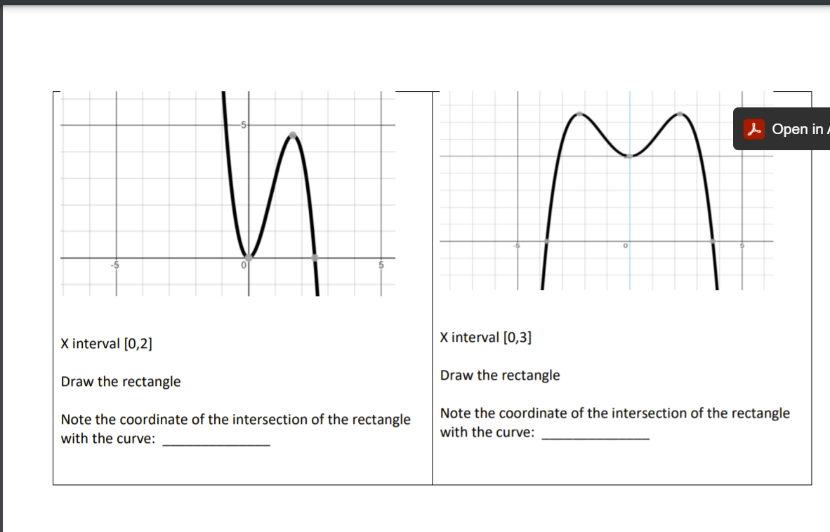 Solved We have to draw a rectangle where the area under the | Chegg.com