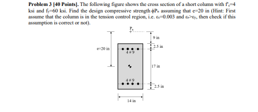 Solved The following figure shows the cross section of a | Chegg.com