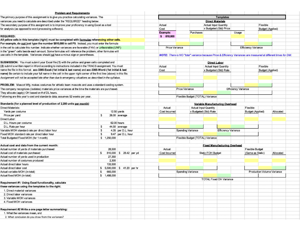 Solved Templates Problem and Requirements The primary | Chegg.com