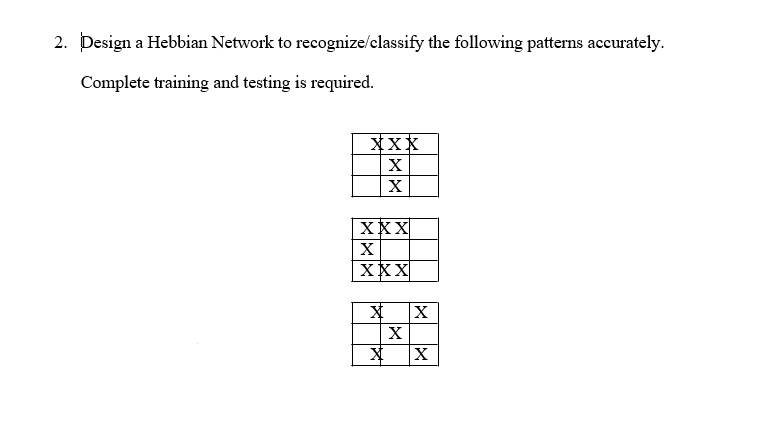 Solved 2. Design a Hebbian Network to recognize/classify the | Chegg.com