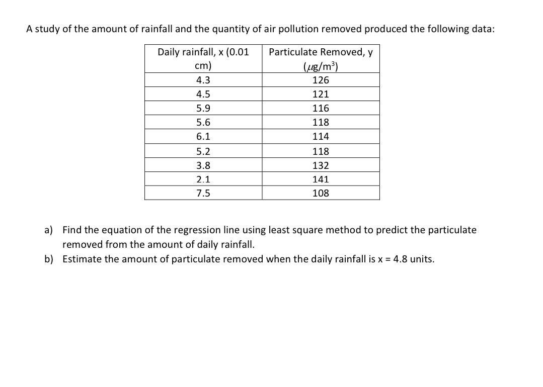 Solved A study of the amount of rainfall and the quantity of | Chegg.com