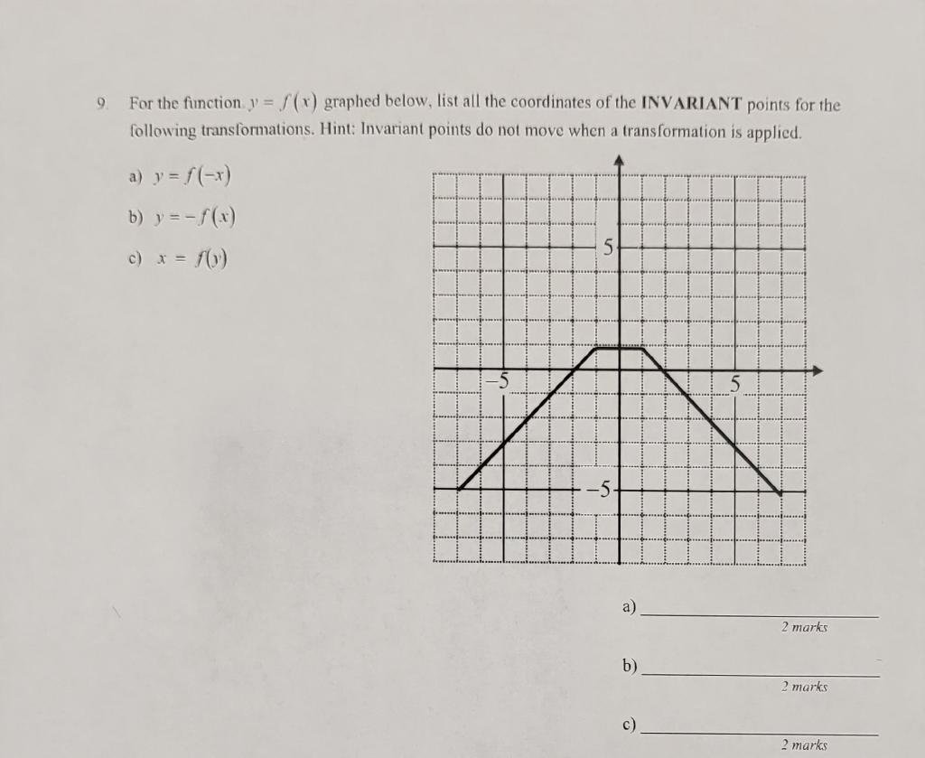 Solved PLEASE ANSWER ALL PARTS WITH STEPS AND DRAW ALL PARTS | Chegg.com