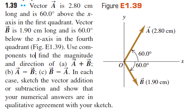 Solved 1.39⋯ Vector A is 2.80 cm Figure E1.39 long and is | Chegg.com
