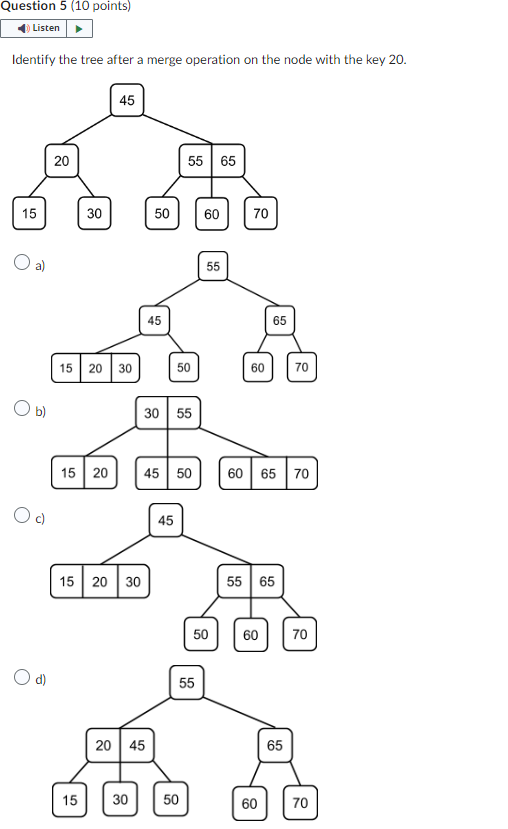 Solved Identify the tree after a merge operation on the node | Chegg.com